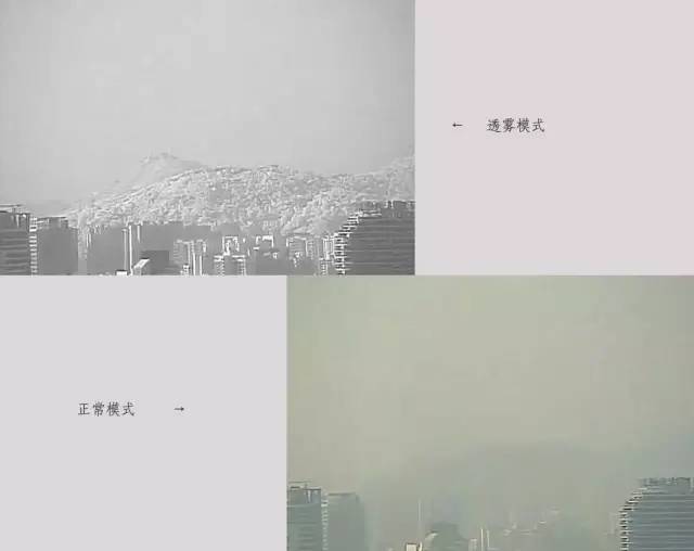 YAMAKO紅外高清變倍鏡頭的三大應(yīng)用場景:日夜切換、透霧、激光夜視